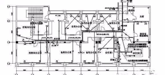 综合布线施工前现场勘查的注意事项